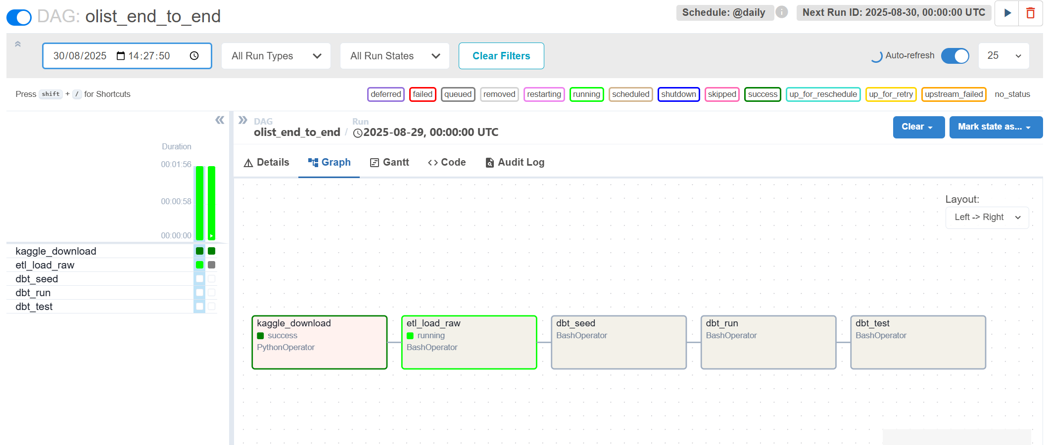 airflow — Aperçu 1